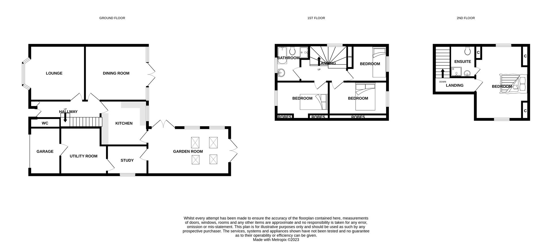 Coniscliffe Road, Darlington Ann Cordey Estate Agents